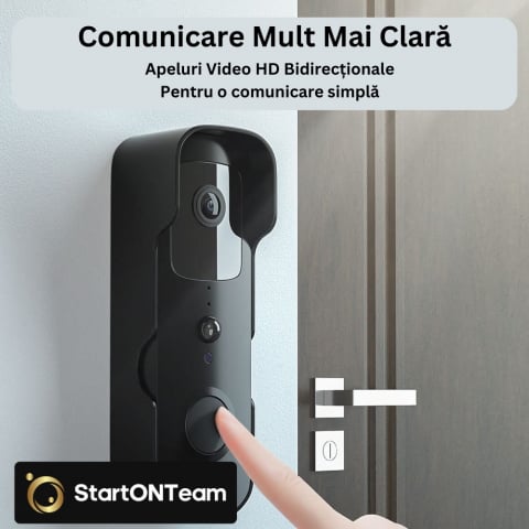 Video Interfon StartONTeam WiFi cu Sonerie Inteligentă și Cameră Full HD [30]