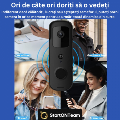 Video Interfon StartONTeam WiFi cu Sonerie Inteligentă și Cameră Full HD [31]