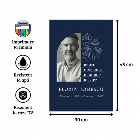 Steag memorial - Model B3 [1]