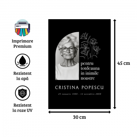 Steag memorial - Model F5 [1]