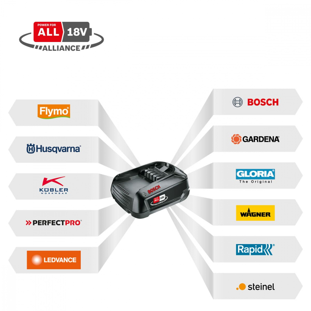 Pistol de lipit cu adeziv MobileGlue 3011 cu baterie [6]