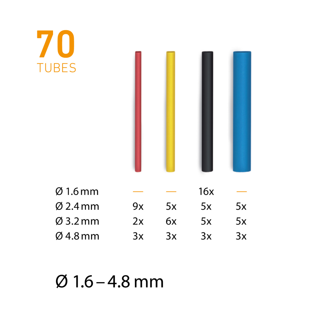 Set 70 buc. tub contractil I ∅1,6 – 4,8 mm [3]