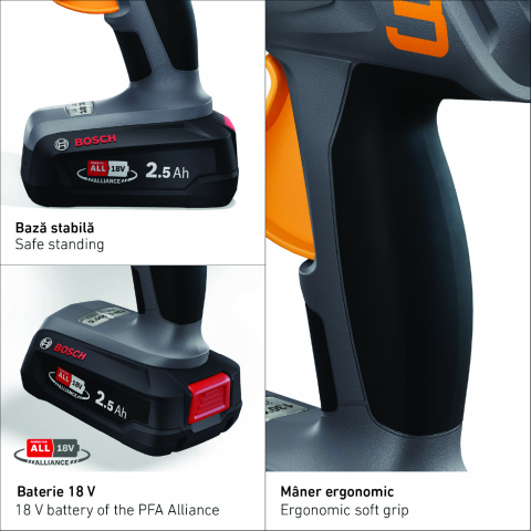 Pistol de lipit cu adeziv MobileGlue 3011 cu baterie [3]