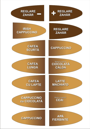 Stickere automate cafea - etichete colibri M