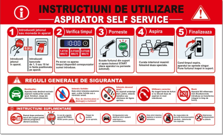 Self Wash - Panou Instrucțiuni Utilizare Aspirator Self Wash 100x60cm