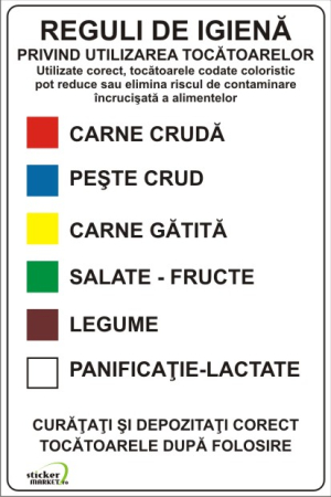 Horeca - Reguli de igiena 30x20cm