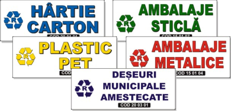 Residence - Set 5 Stickere Colectare Selectivă Pubele 25x10cm - Coduri Oficiale Reciclare