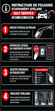Sticker Automat - Instrucțiuni Spălare Self Service 25x12,5cm (Universal)