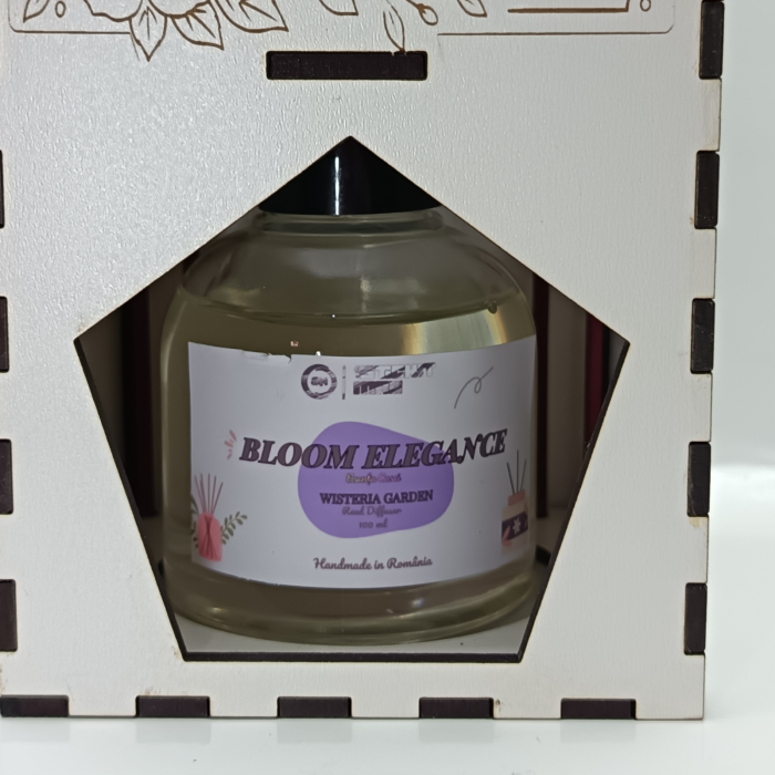 set-cadou-premium-bloom-elegance-mireasma-noptii-esenta-casei-stickitmag.webp [7]