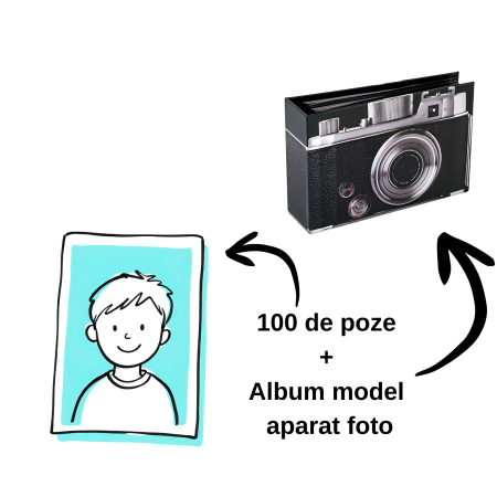 Printare Poze Online - 100-poze-album-foto-aparat-foto-plastic.jpg