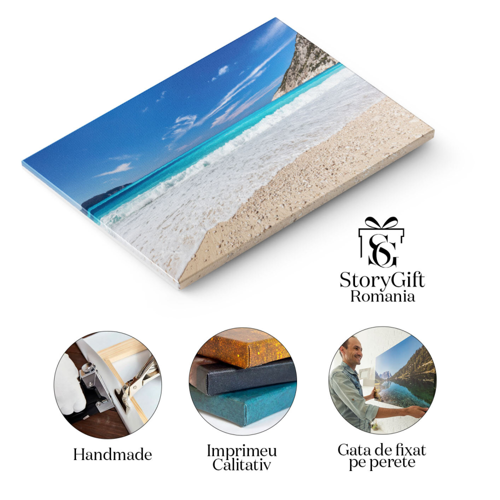 Tablou Canvas Plaja Paradisiaca Myrtos Turquoise si Relaxare, 40x25cm [2]