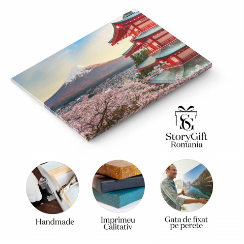 Tablou Canvas cu Cireșii Înflorescenți din Japonia – Peisaj Floral, Marime 40x25CM [1]