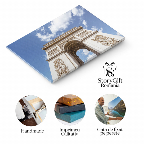 Zi Însorită în Paris – Arcul de Triumf – Tablou Canvas, Marime 40x25CM [1]