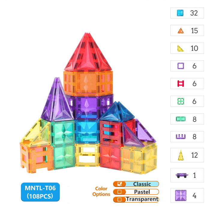 Set de Constructie Magnetic - 108 Piese Colorate, Magnetic Tiles Geometrice - Joc Creativ 2D și 3D-stoys.ro [2]