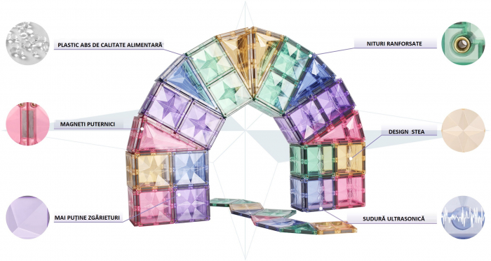 Set-Constructie-Magnetic-Tiles-120-Piese-Forme-Geometrice-Pastel-Stoys [7]