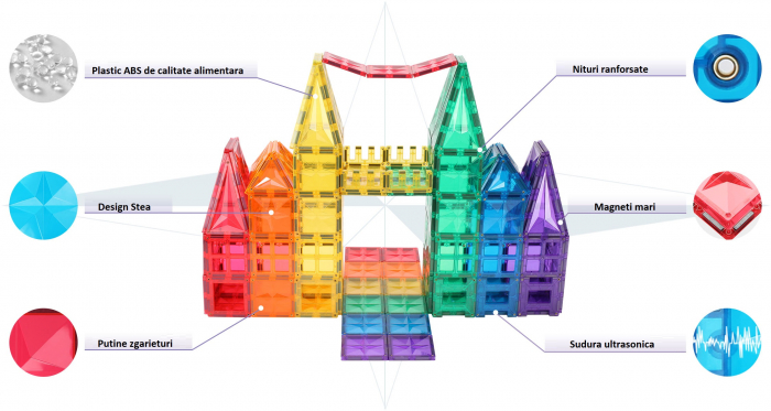 Set de Constructie Magnetic 182 Piese - Culori Pastel și Multicolore Magnetic Tiles - Stoys.ro [9]