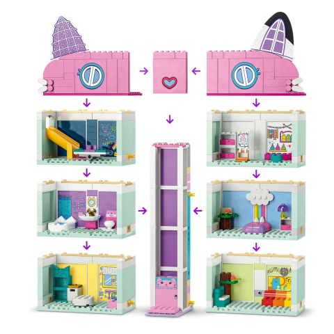 lego-gabbys-dollhouse-casa-papusi-gabby-10788-ani-4-piese-498 [8]