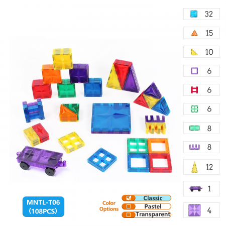 Set de Constructie Magnetic - 108 Piese Colorate, Magnetic Tiles Geometrice - Joc Creativ 2D și 3D-stoys.ro [3]