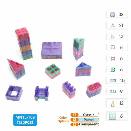 Set-Constructie-Magnetic-Tiles-120-Piese-Forme-Geometrice-Pastel-Stoys [3]
