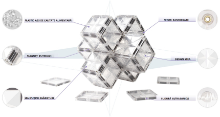 Set de constructie magnetic, 42 piese patrate transparente, Magnetic Tiles, 2D, 3D [5]