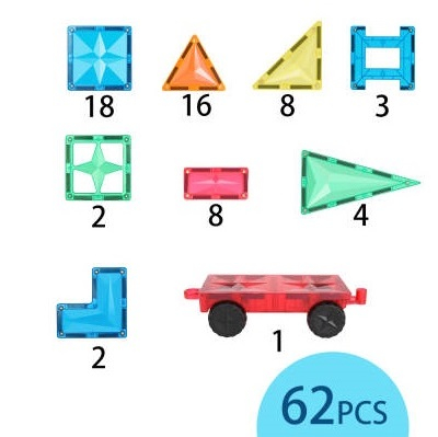 Set de constructie magnetic, 62 piese, Magnetic Tiles, Multicolore de forme geometrice diferite, 2D, 3D [7]