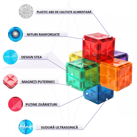 Set de constructie magnetic, 62 piese, Magnetic Tiles, Multicolore de forme geometrice diferite, 2D, 3D [9]