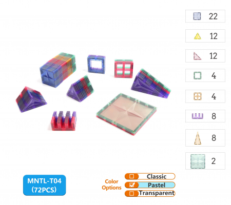 Set de Constructie Magnetic 72 Piese - Magnetic Tiles Pastel | Stoys.ro [3]