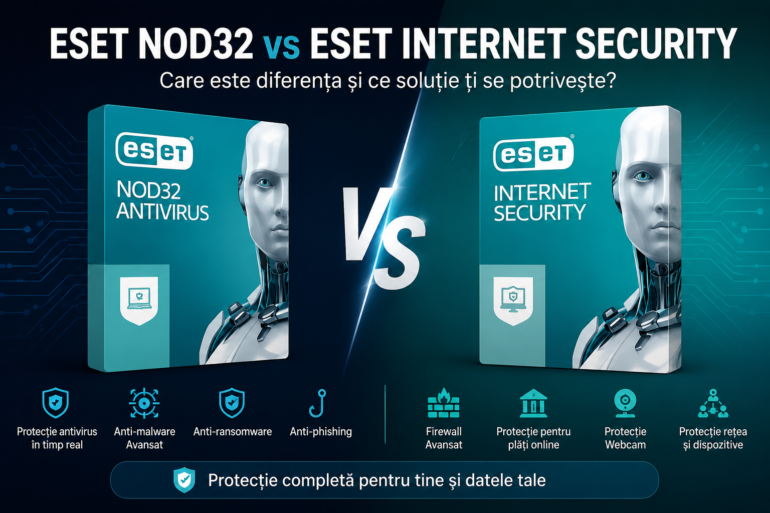 ESET NOD32 vs ESET Internet Security – Care este alegerea potrivită?