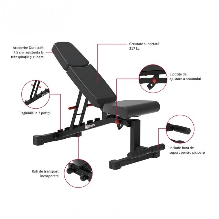 BANCA REGLABILA IN 7 POZITII IMPULSE FITNESS [2]