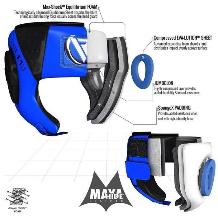 CASCA BOX JUNIORI RDX ZERO IMPACT ALBASTRA [2]