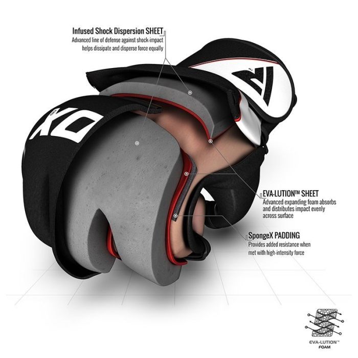 MANUSI  MMA/GRAPPLING RDX NEGRE [6]