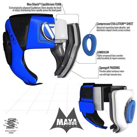 CASCA BOX JUNIORI RDX ZERO IMPACT ALBASTRA [1]