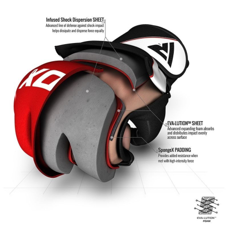MANUSI  MMA/GRAPPLING  RDX ROSII [2]