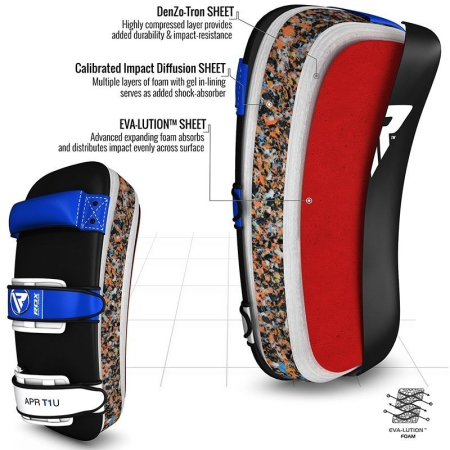 PERNA ANTEBRAT "PAO" PREMIUM RDX [1]