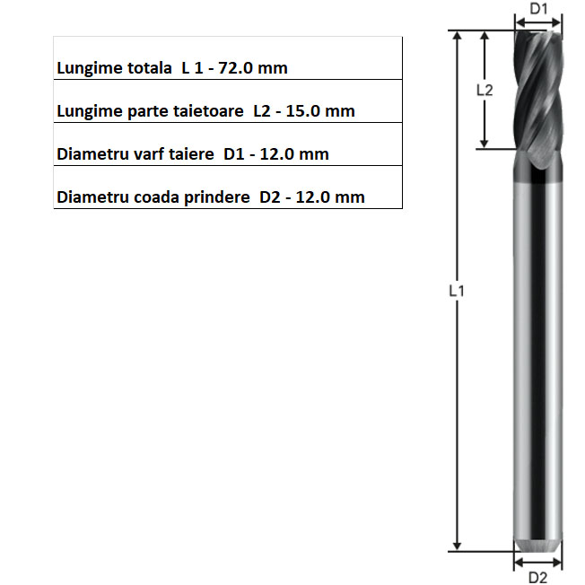 freza fi 12 mm [3]