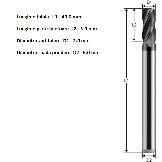 freza fi 2 mm [3]