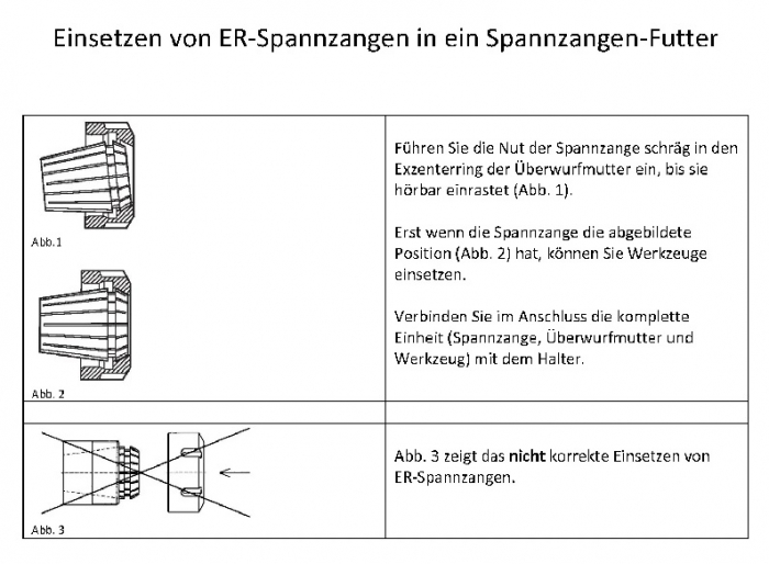 mandrina er32 mk4 [3]