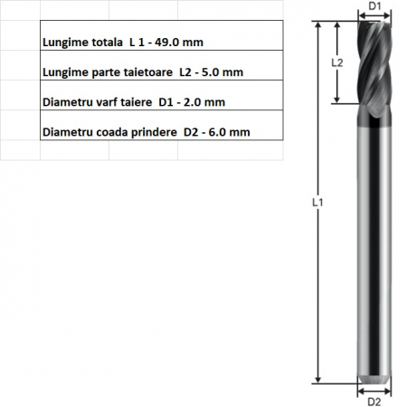 freza fi 2 mm [2]