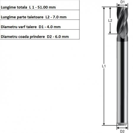 freza fi 4 mm [2]