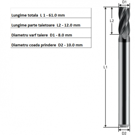 freza fi 12 mm hss [2]