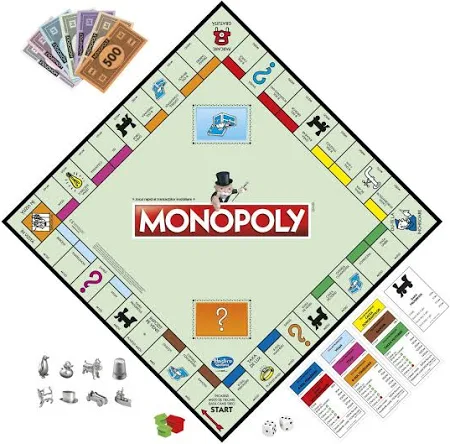 Joc de Societate Monopoly Clasic, Joc de Tranzactii Imobiliare cu Strazile din Bucuresti, Original Hasbro in Limba Romana [4]