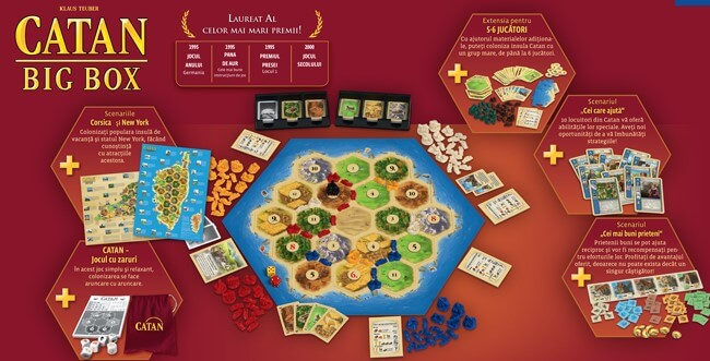 Joc Kosmos - Catan Big Box [4]