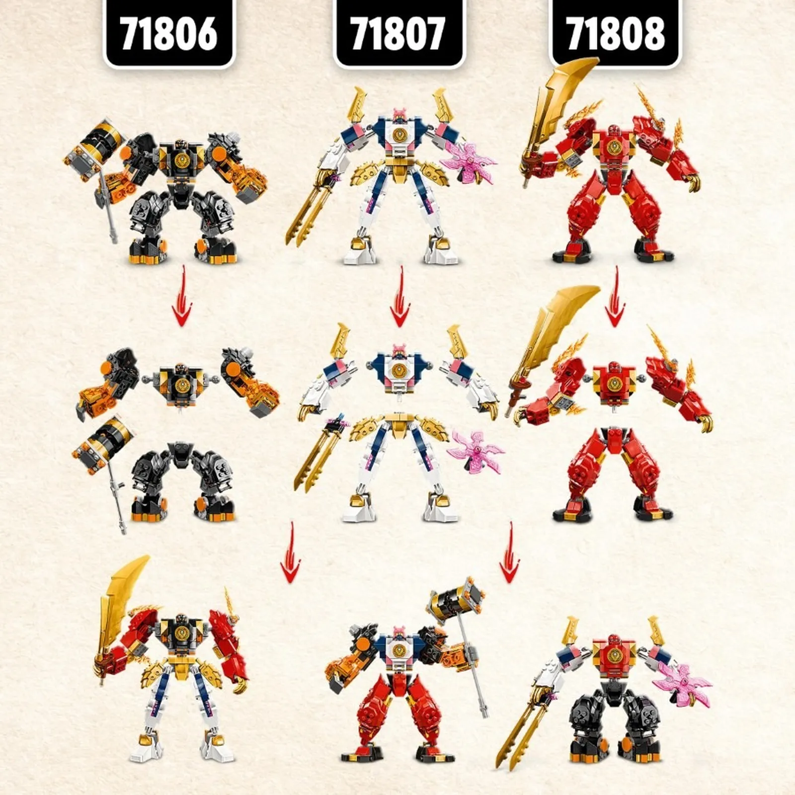 LEGO® Ninjago® -  Marele Robot Stihie de Pamant al lui Cole 71806, 235 piese, 7ani + [9]
