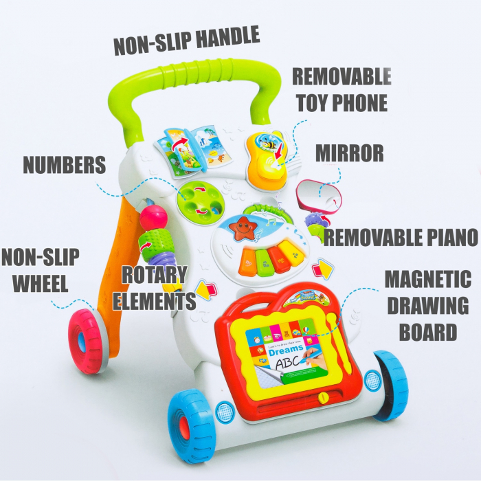 Masuta interactiva si Antepremergator cu jucarii detasabile, "Children Musical Walker" [10]