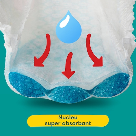 Scutece-chilotel Pampers Pants Mega Box Marimea 5, 12-17 kg, 96 buc [4]