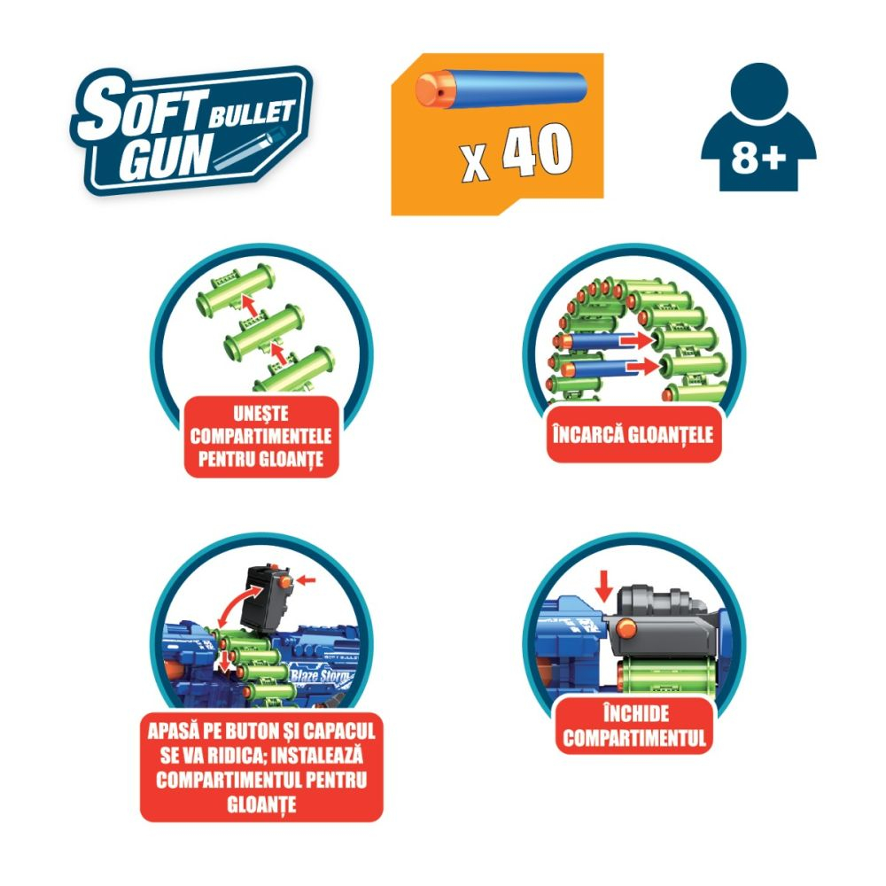 Pistol Mitraliera Blaze Zapp Storm  Soft Gun cu 40 gloante din burete moi [5]