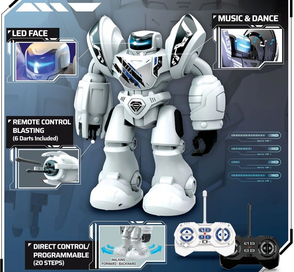 Robot Interactiv -  Super Robo Blast , Inteligenta Artificiala  20 de Actiuni si Expresii Faciale LED,  Efecte Sonore Robotizate [3]