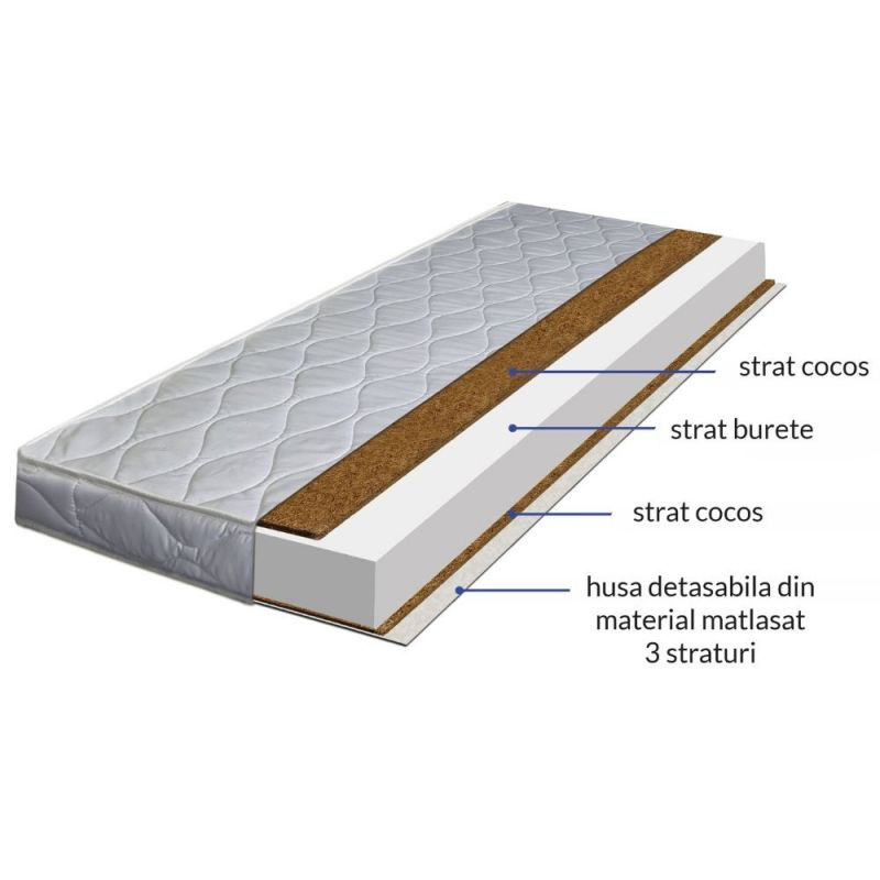 Saltea BestKids Sweet Dreams 120 x 60 x 10 cm, Cocos-Burete-Cocos, Husa Antibacteriana,Antialergica ,Detasabila si Lavabila [3]