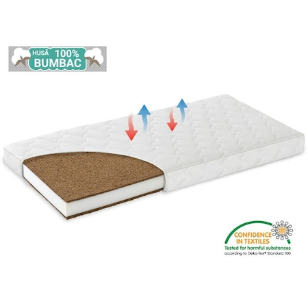 Saltea pentru Bebelusi -  Somn Usor, Fibra de Cocos, Husa Bumbac 100% ,  Antibacteriana, Antialergica & Lavabila , 120x60x8 CM [3]