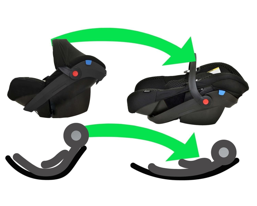 Scaun Auto -  Scoica Extensibila in Pozitia de Patut  - Ferrari Migo Satellite Gr.0+ (0-13 kg) - Negru Crocodil [2]